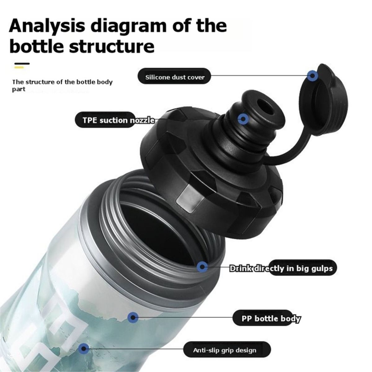 Sports Water Bottle Insulated - RECOMMENDATION 610ml Insulated Bicycle Water Bottles